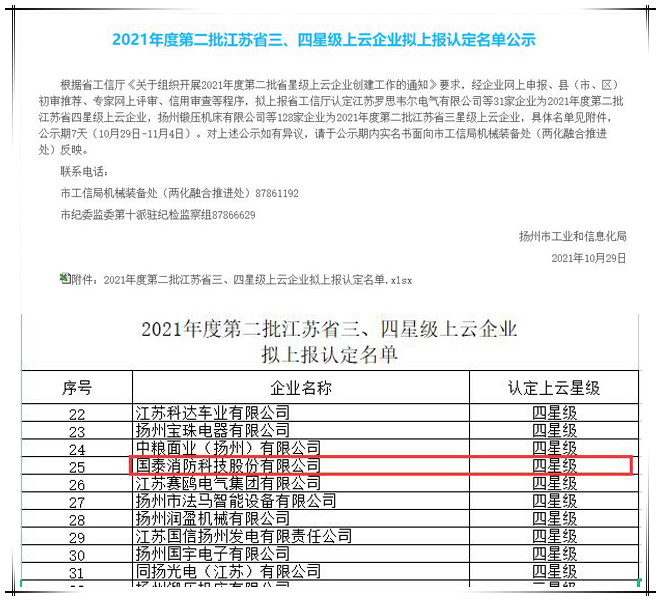 贺國(guó)泰消防被认定為(wèi)江苏省四星级上云企业