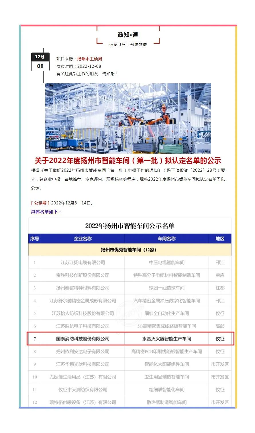 國(guó)泰消防入选2022年扬州市智能(néng)車(chē)间名单